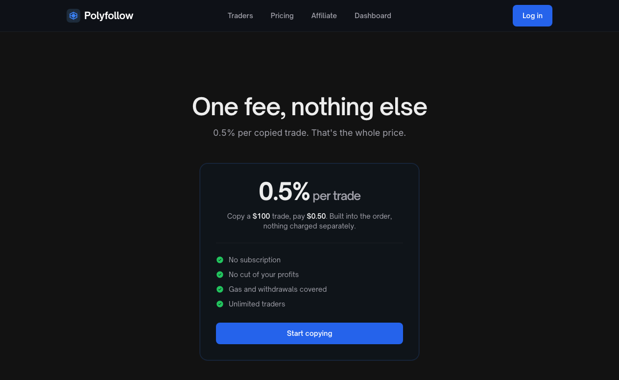 Polyfollow pricing: no subscription, no profit share, a flat 0.5% fee per copied trade with gas covered.